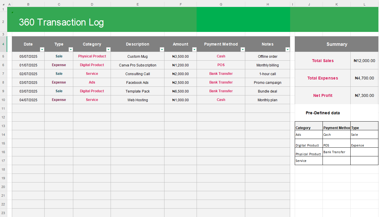 Sales & Expense Template (Spreadsheet) - Image 2